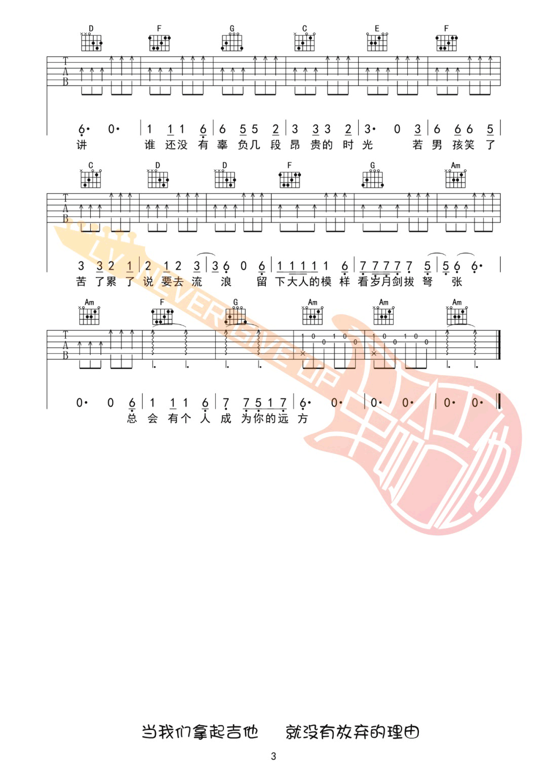 牧马城市吉他谱预览图
