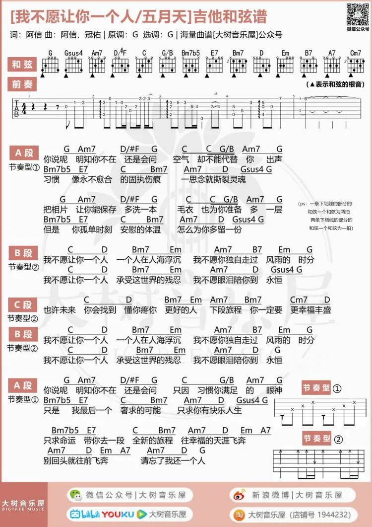 我不愿让你一个人吉他谱预览图