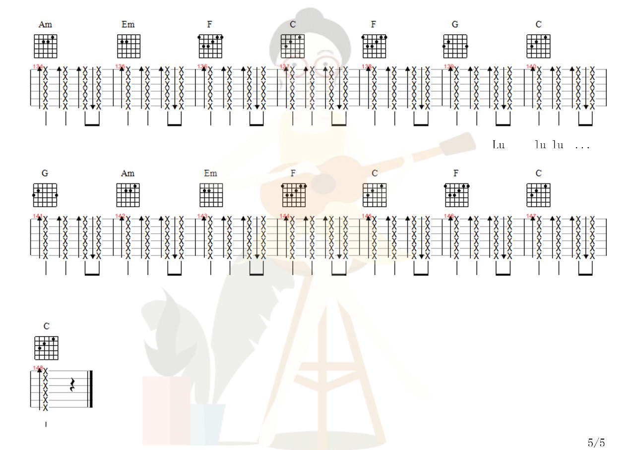亲爱的旅人啊吉他谱预览图