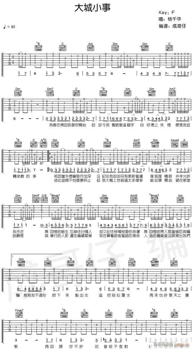 小城大事 C调指法原版编配(吉他谱)1
