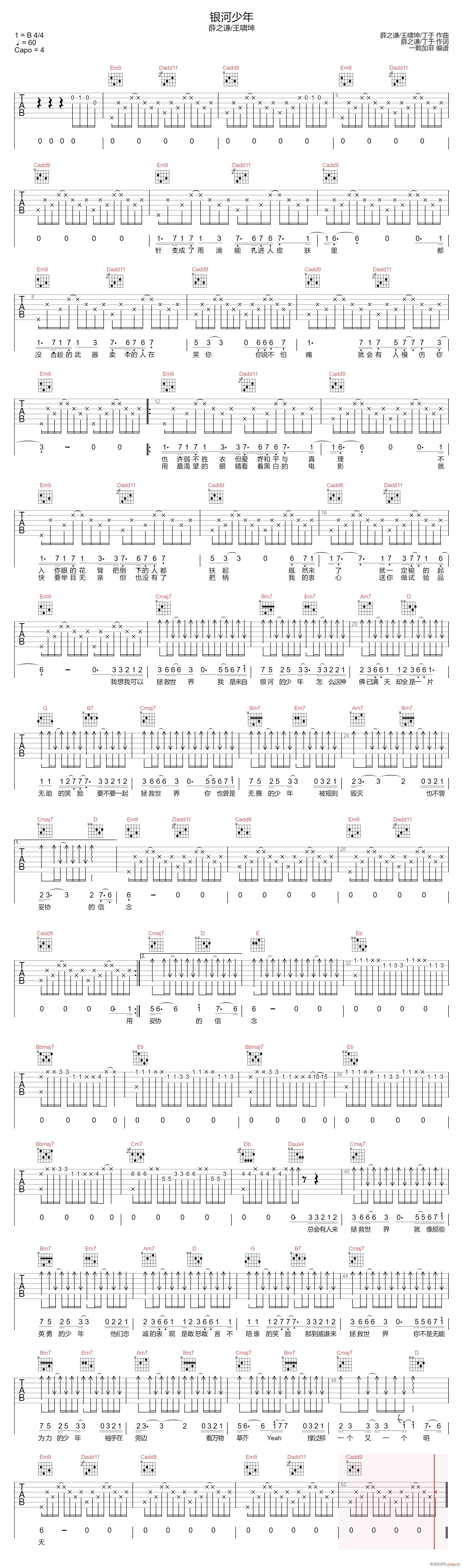 银河少年 王啸坤 G调原版(吉他谱)1