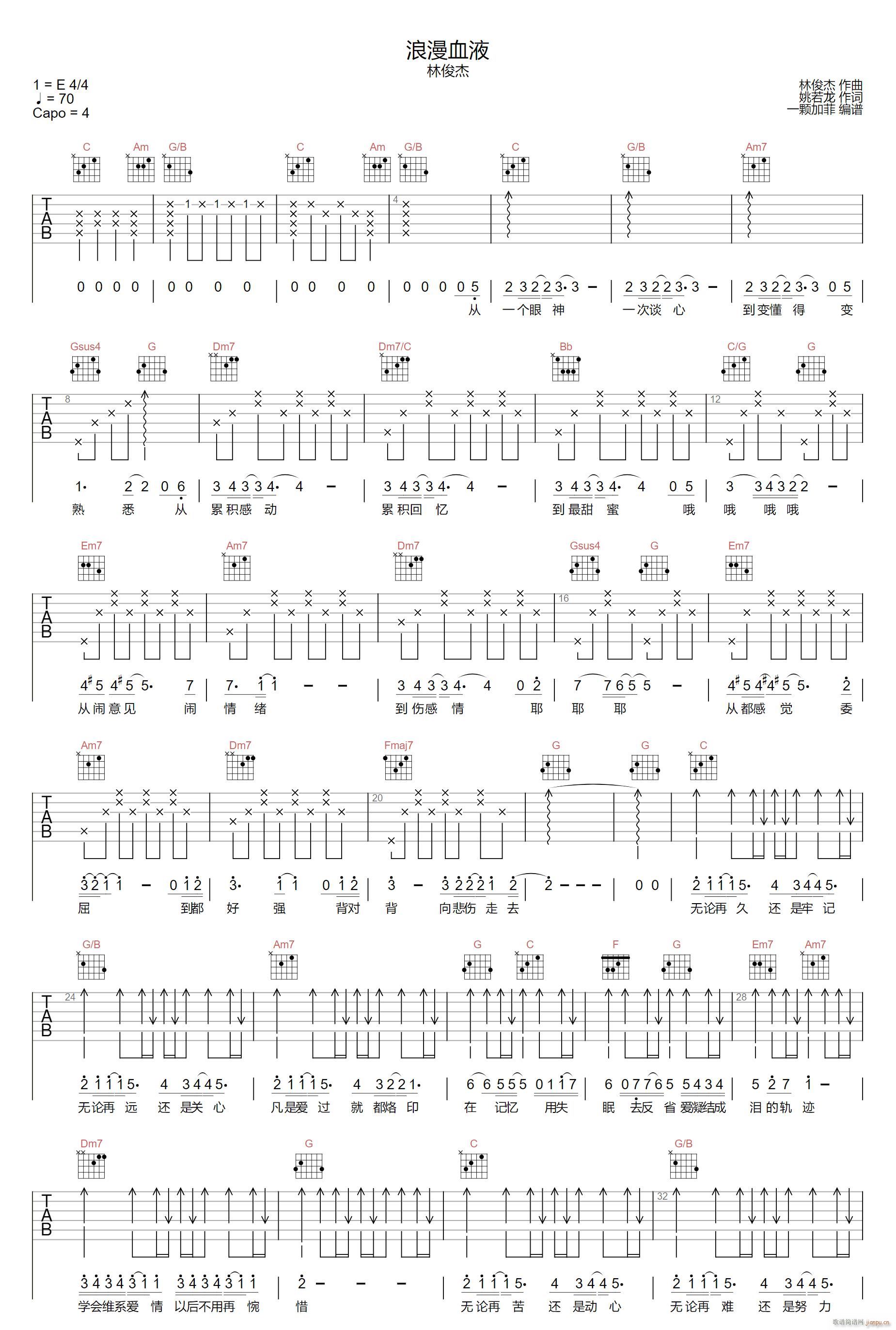 浪漫血液 C调原版编配(吉他谱)1