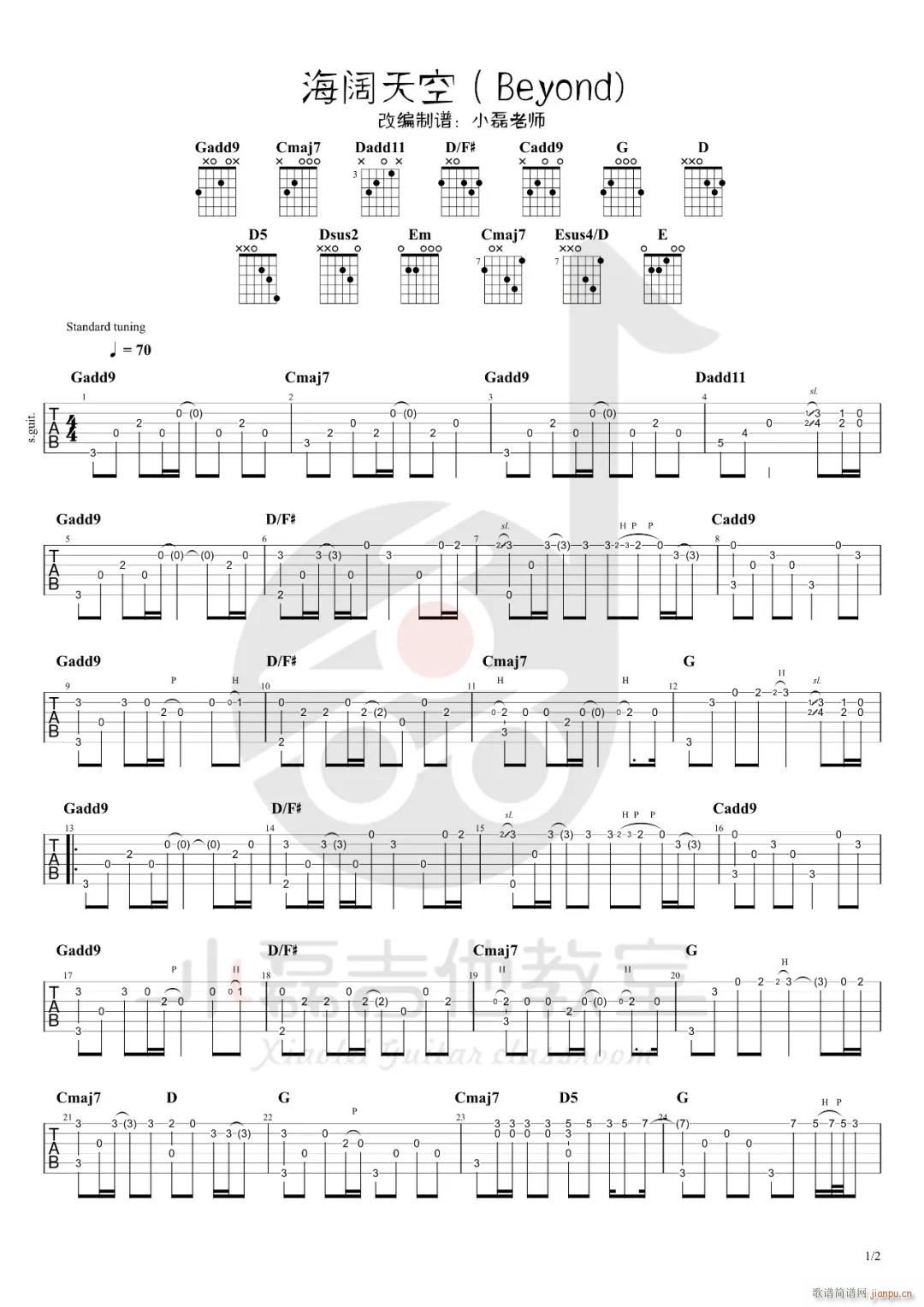 海阔天空指弹(吉他谱)1