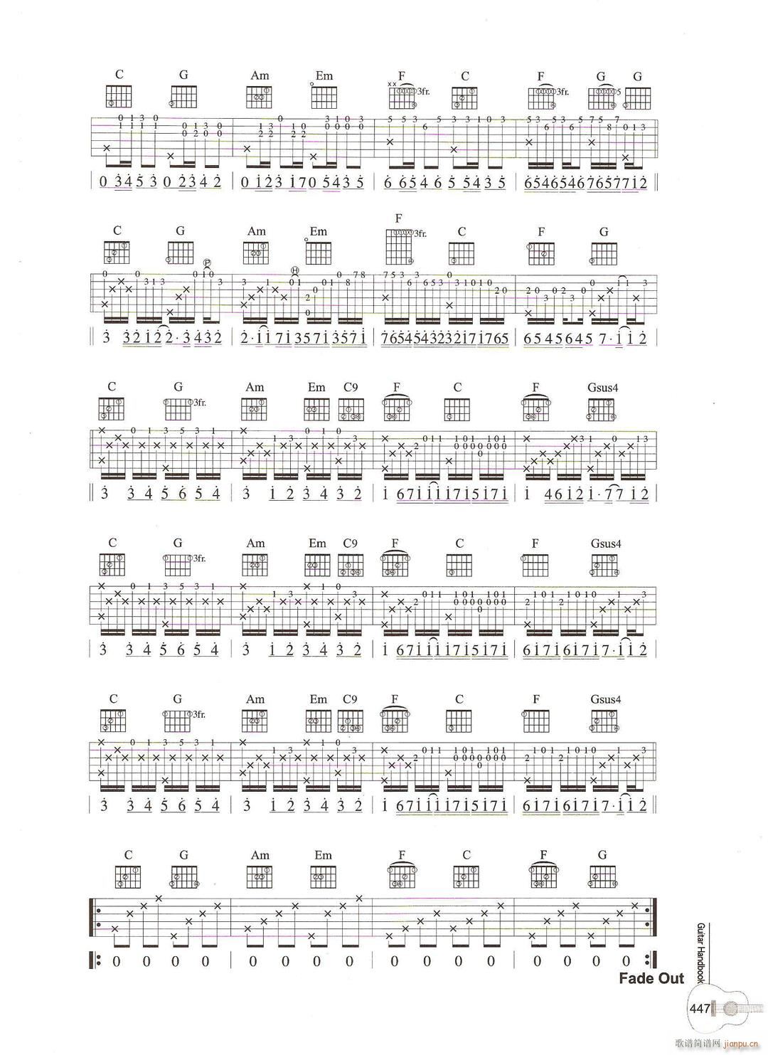 卡农指弹(吉他谱)3