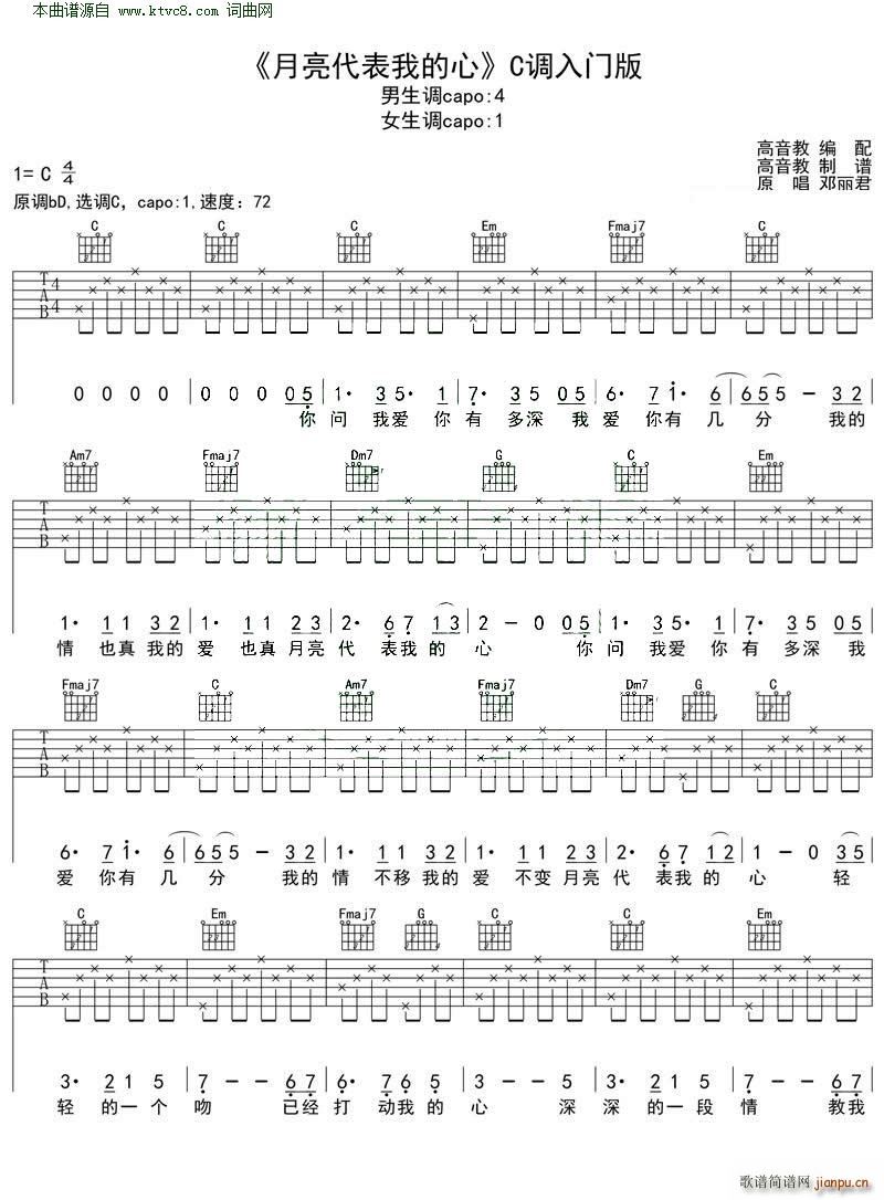 月亮代表我的心 吉他弹唱教学C调入门版(吉他谱)1