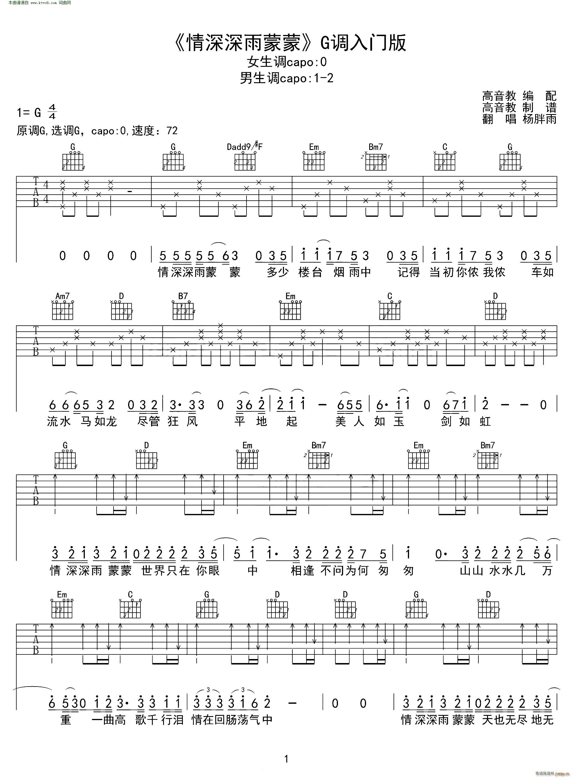 情深深雨蒙蒙 G调入门版 高音教编配 猴哥吉他教学(吉他谱)1