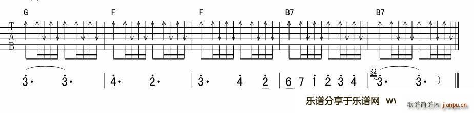 一辈子的十分钟 吉他弹唱(吉他谱)5