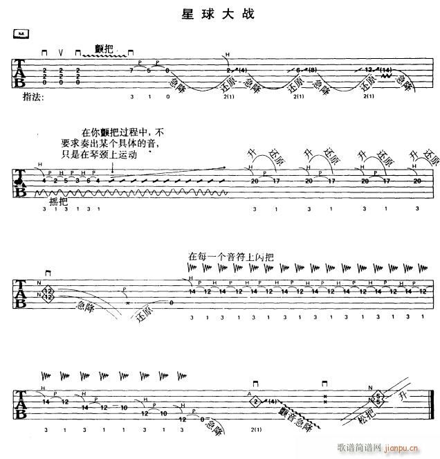 星球大战(吉他谱)1