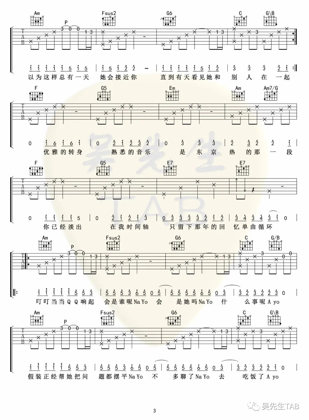 东京不太热吉他谱3-洛天依-C调指法