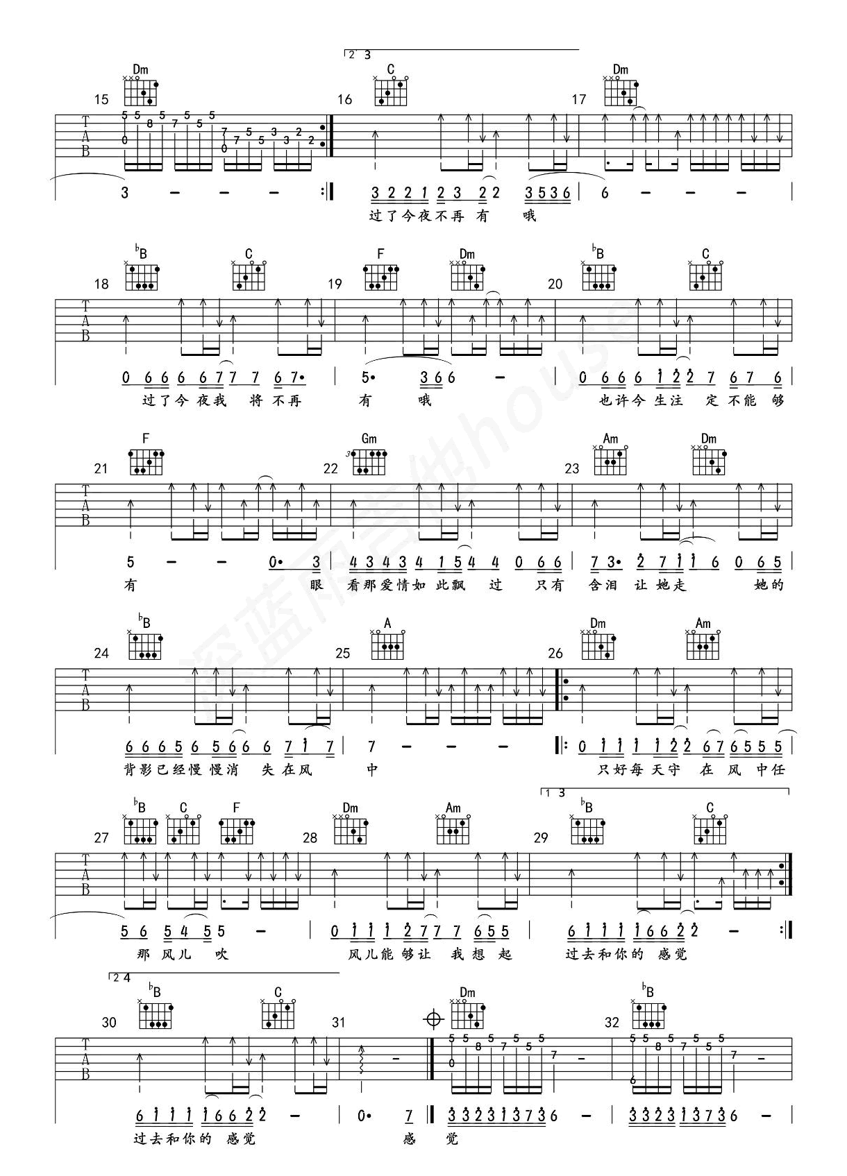 她的背影吉他谱2-王杰-G调指法