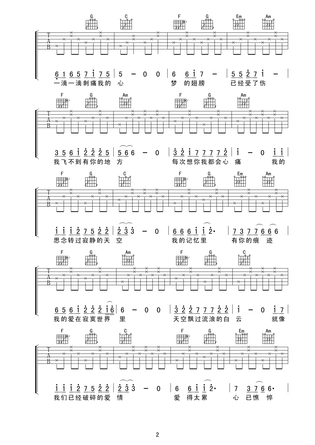 梦的翅膀受了伤吉他谱2-蒋雪儿-C调指法