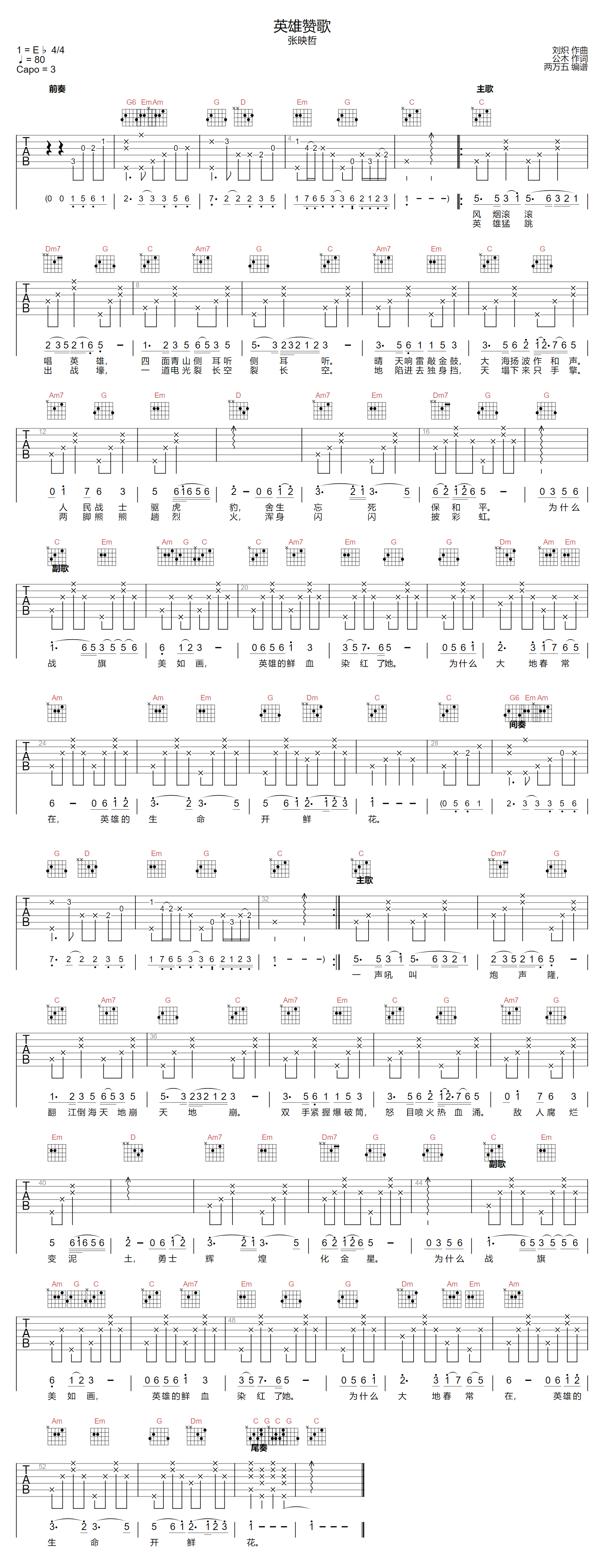 英雄赞歌吉他谱-张映哲-C调指法