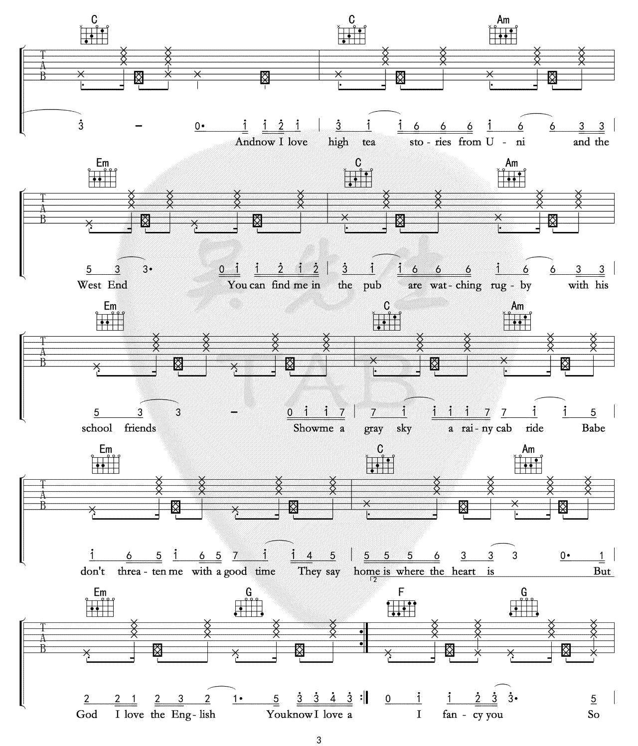 London-Boy吉他谱3-Taylor-Swift-C调指法