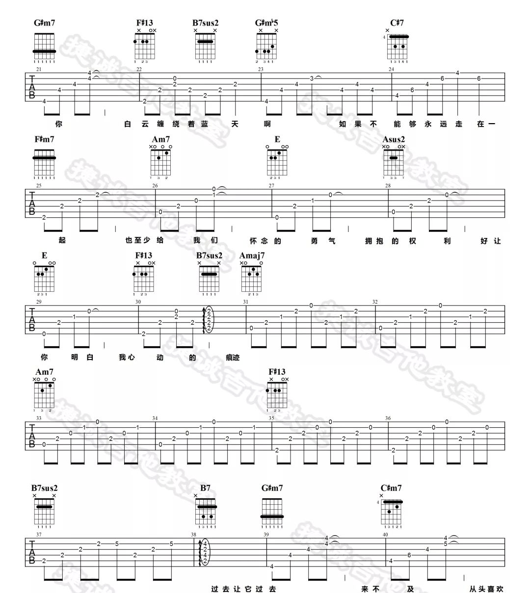 心动吉他谱2-陈洁仪-E调指法