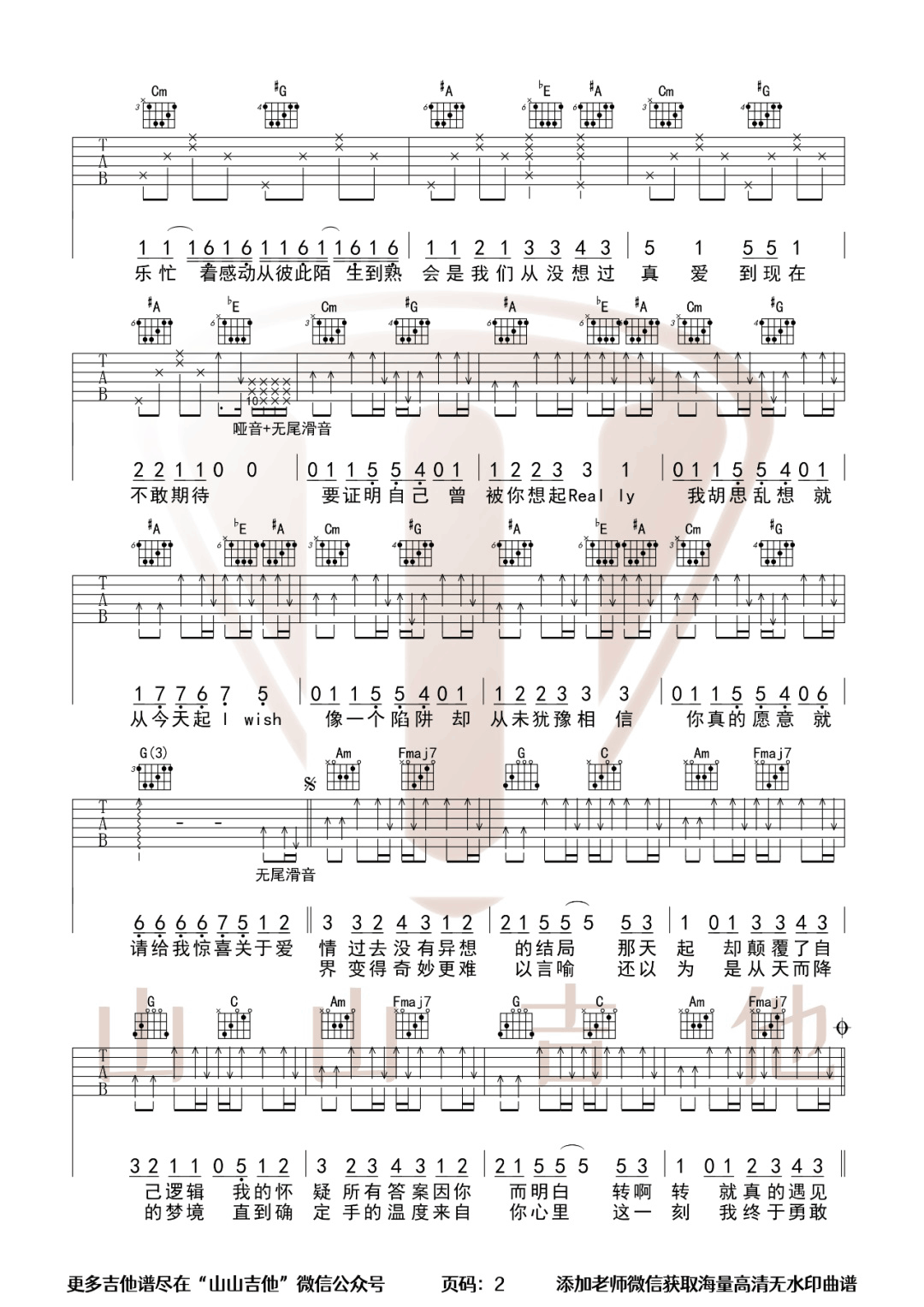 说爱你吉他谱2-蔡依林-C调指法