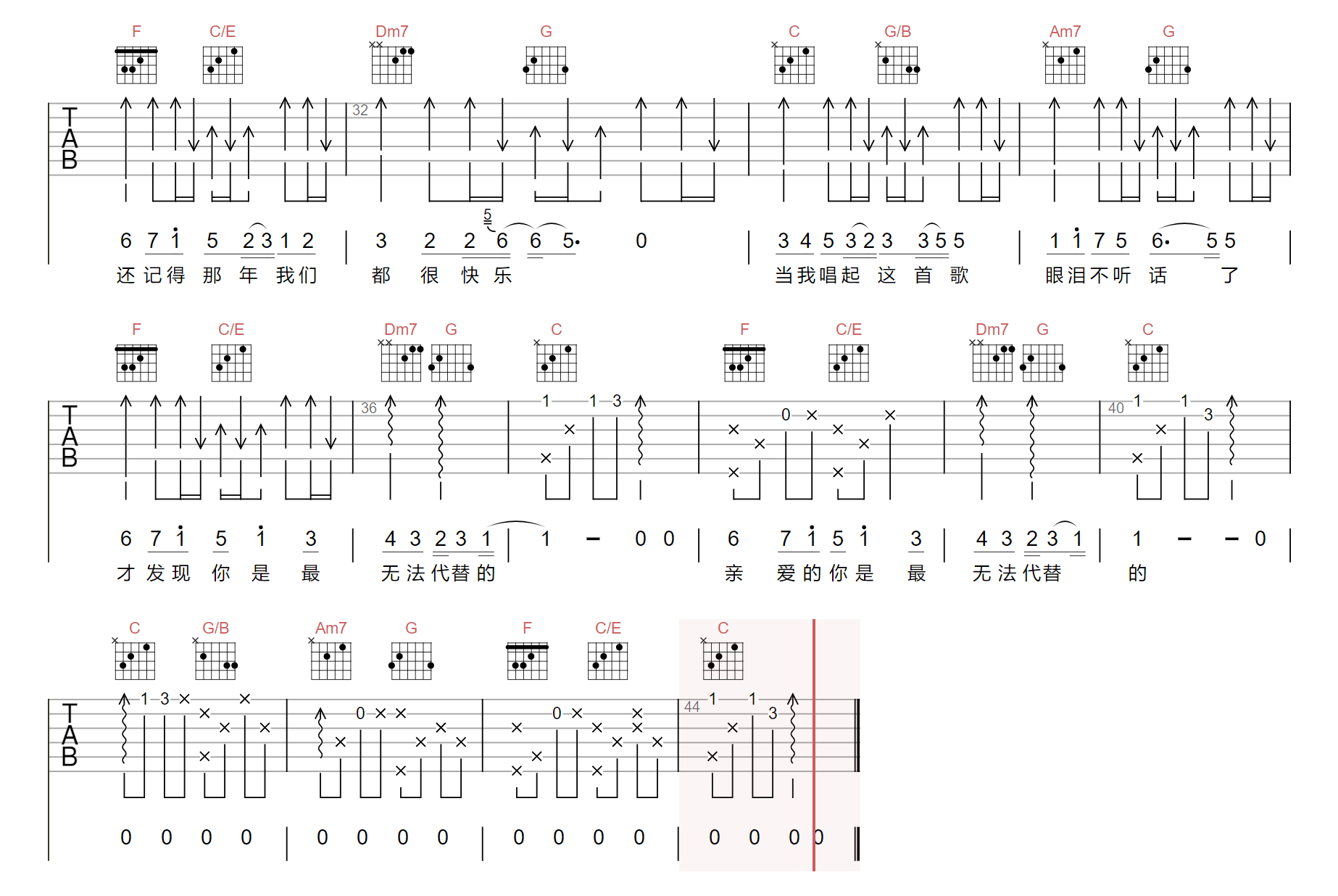 当我唱起这首歌吉他谱2-小贱-C调指法