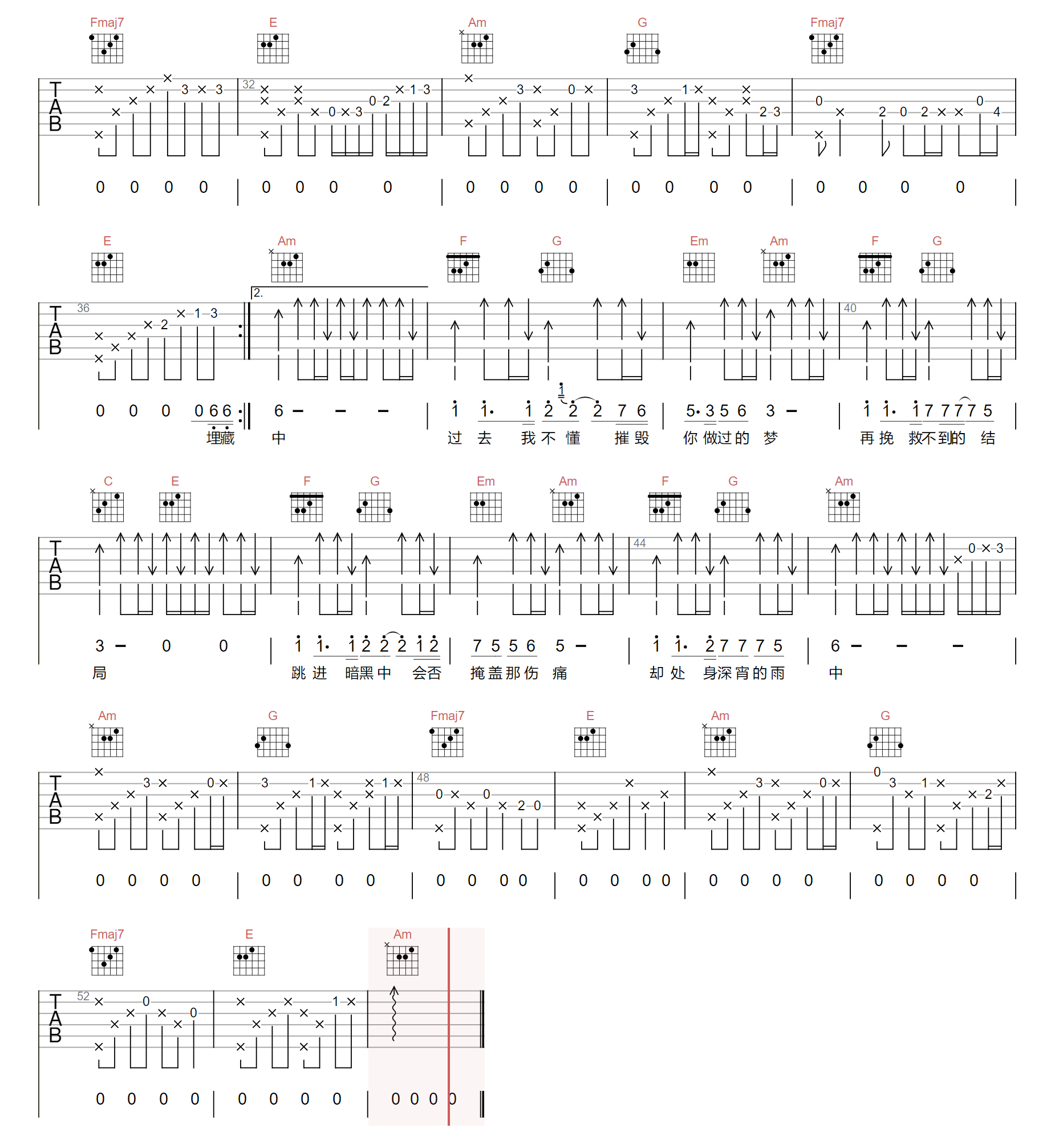 破碎的梦吉他谱2-广东吴勇-C调指法