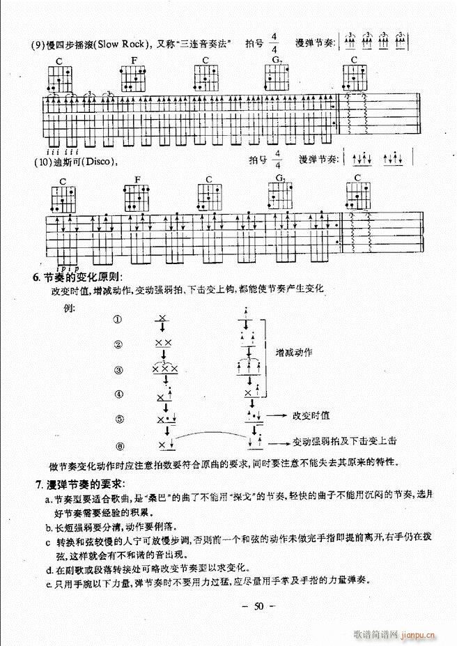 民谣吉他教程 目录前言 1 60(吉他谱)55