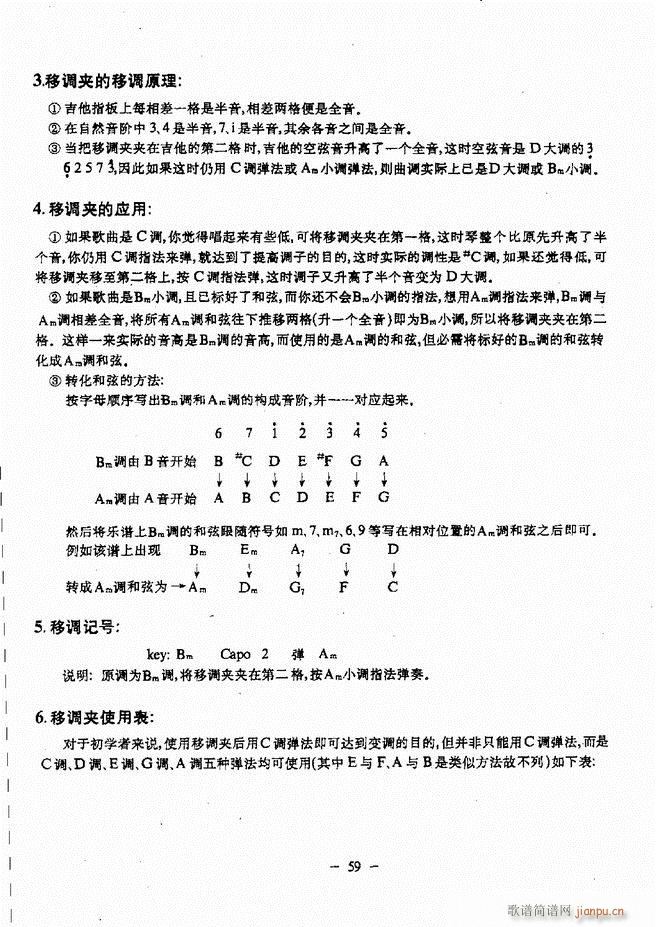 民谣吉他教程 目录前言 1 60(吉他谱)64