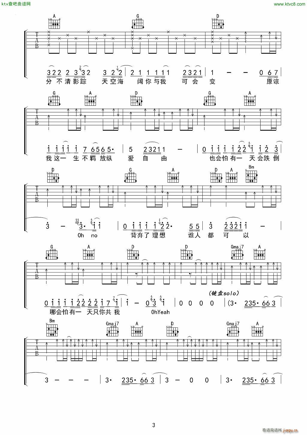 海阔天空 高清(吉他谱)3