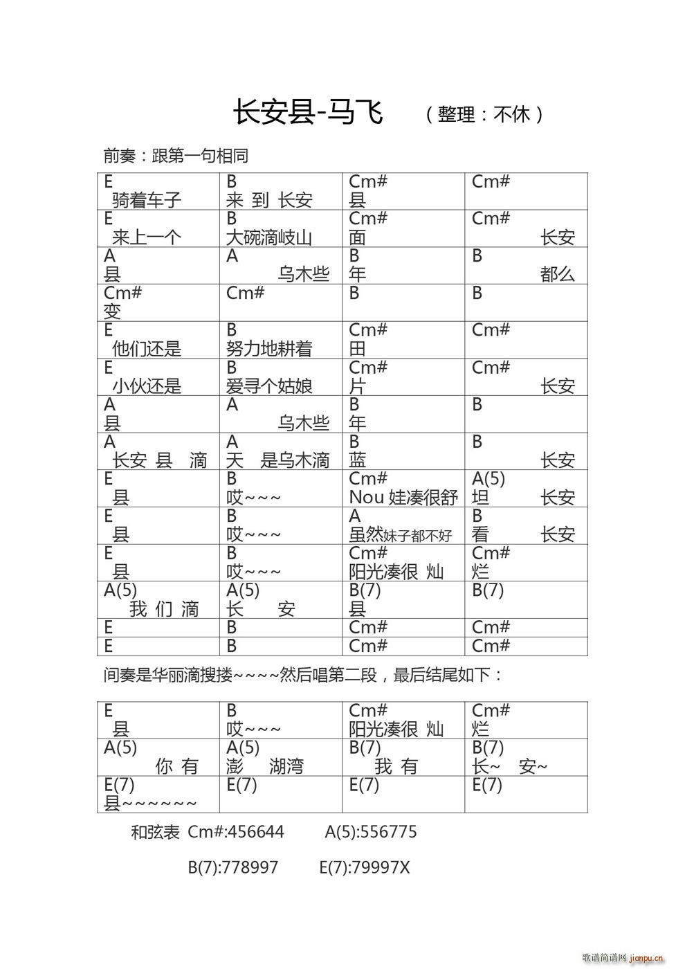 最爱长安县(吉他谱)1