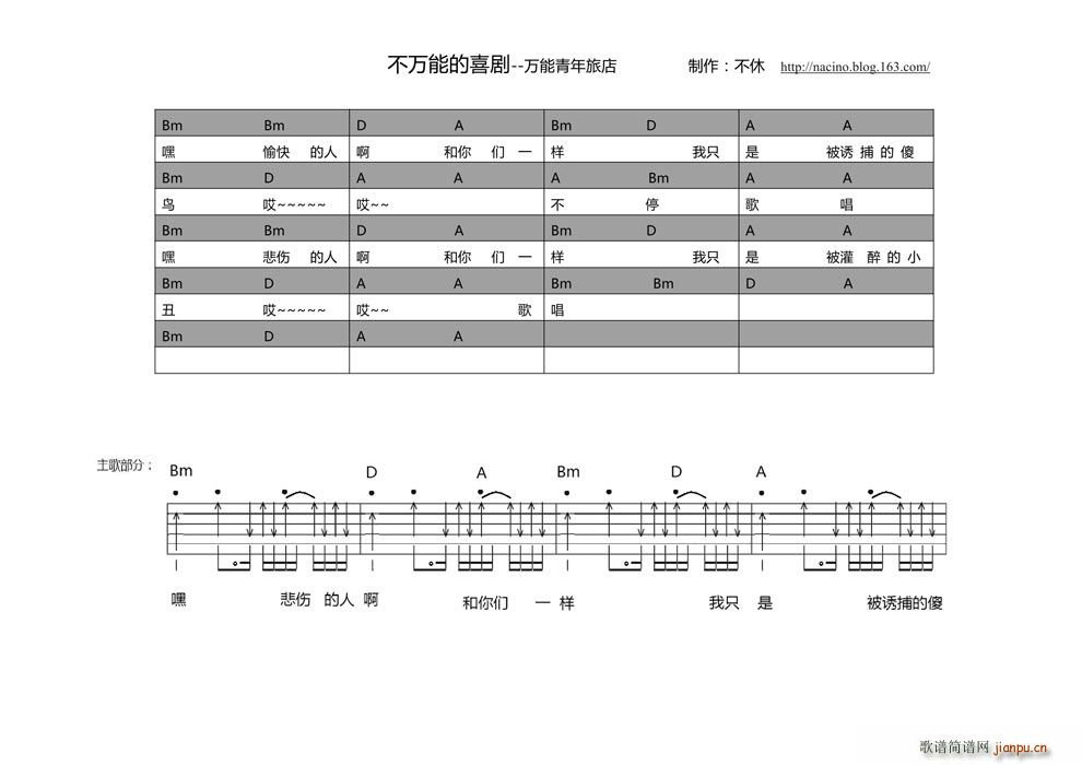 不万能的喜剧(吉他谱)1