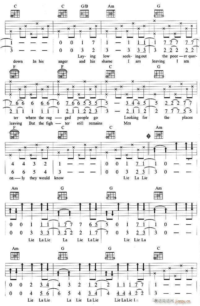 the   boxer(吉他谱)3