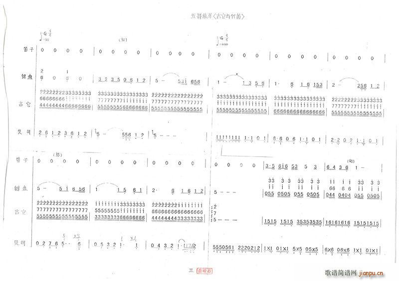 改编新民乐电声版【五哥放羊、吉他与竹笛】(吉他谱)3