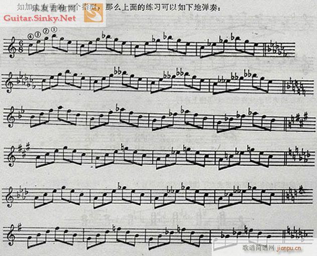 菲利浦·罗塞格(吉他谱)3