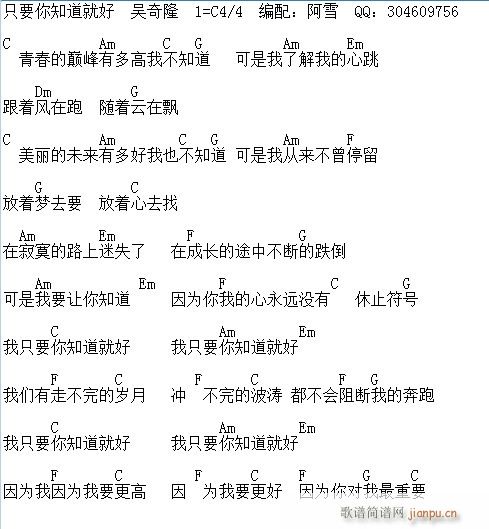 只要你知道就好(吉他谱)1