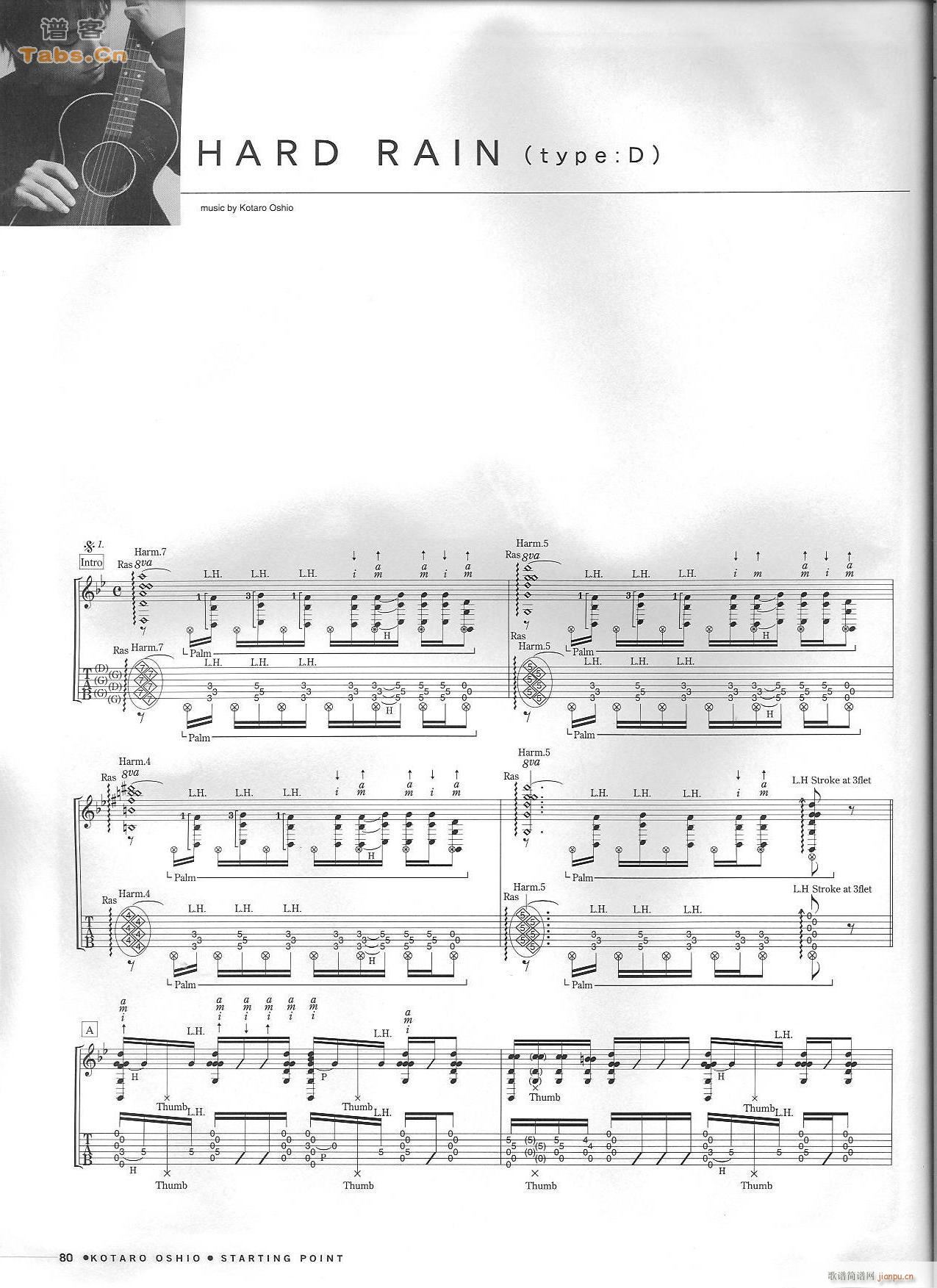 名HARD(吉他谱)1