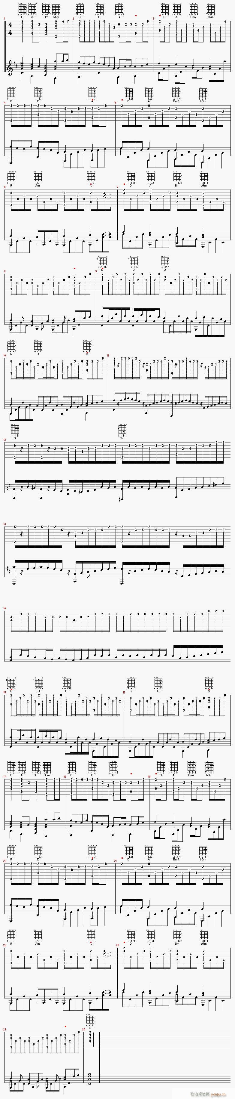 D调卡农-(吉他谱)1