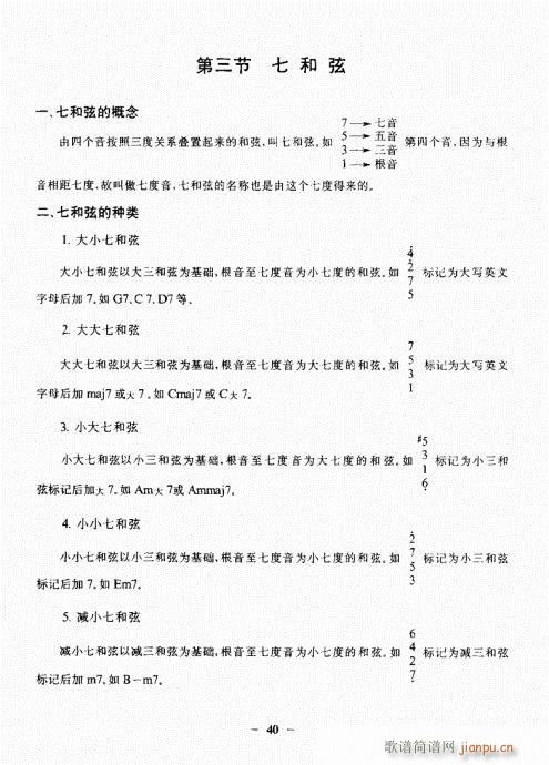 民谣吉他基础教程21-40(吉他谱)20