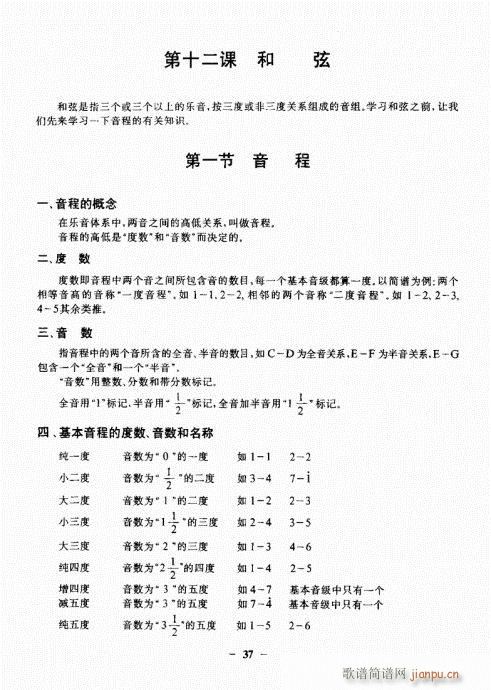 民谣吉他基础教程21-40(吉他谱)17
