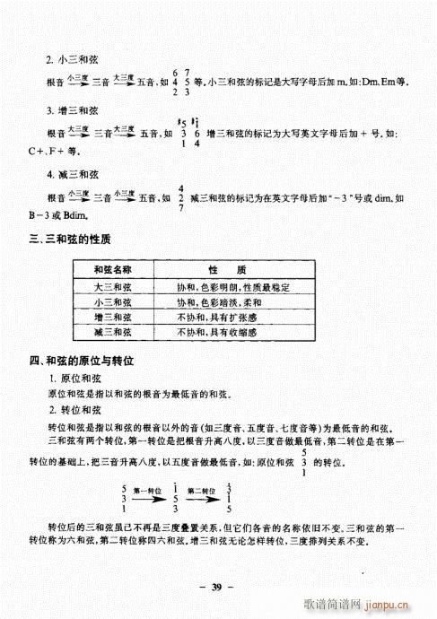 民谣吉他基础教程21-40(吉他谱)19