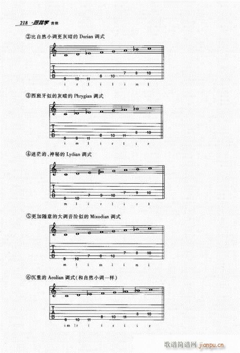 跟我学吉他201-220(吉他谱)18