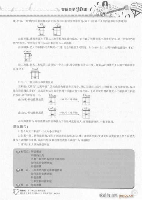 吉他自学20课61-80(吉他谱)19
