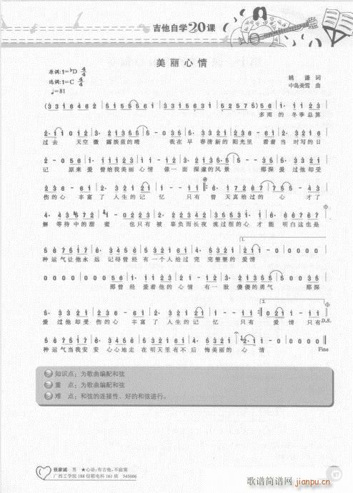 吉他自学20课81-100(吉他谱)7