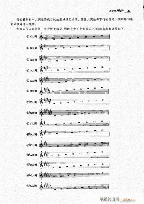 跟我学吉他41-60(吉他谱)1