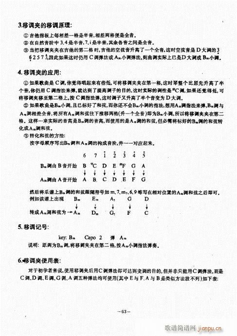 民谣吉他经典教程61-100(吉他谱)3