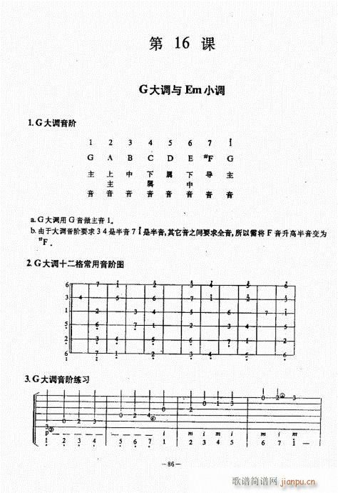 民谣吉他经典教程61-100(吉他谱)26