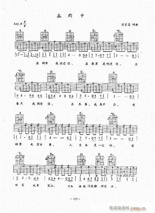 民谣吉他经典教程101-140(吉他谱)22