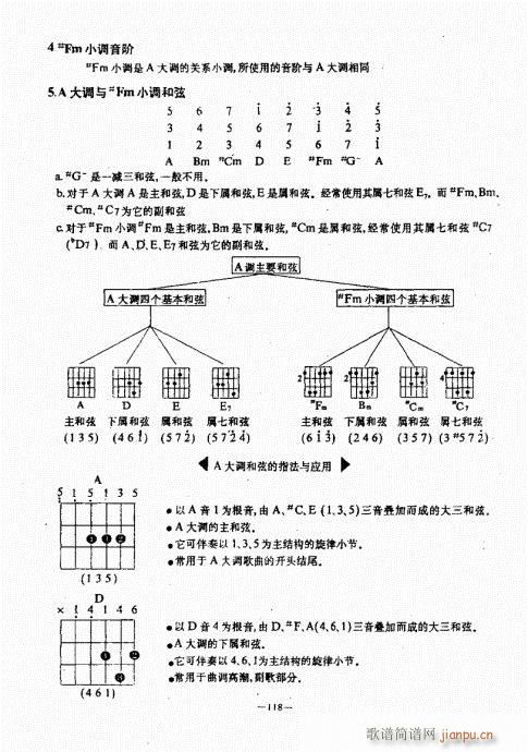 民谣吉他经典教程101-140(吉他谱)18