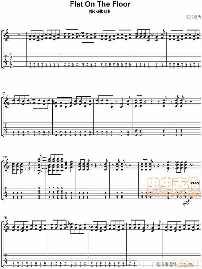 说传记谱-分享-Nickelback-Flat(吉他谱)1