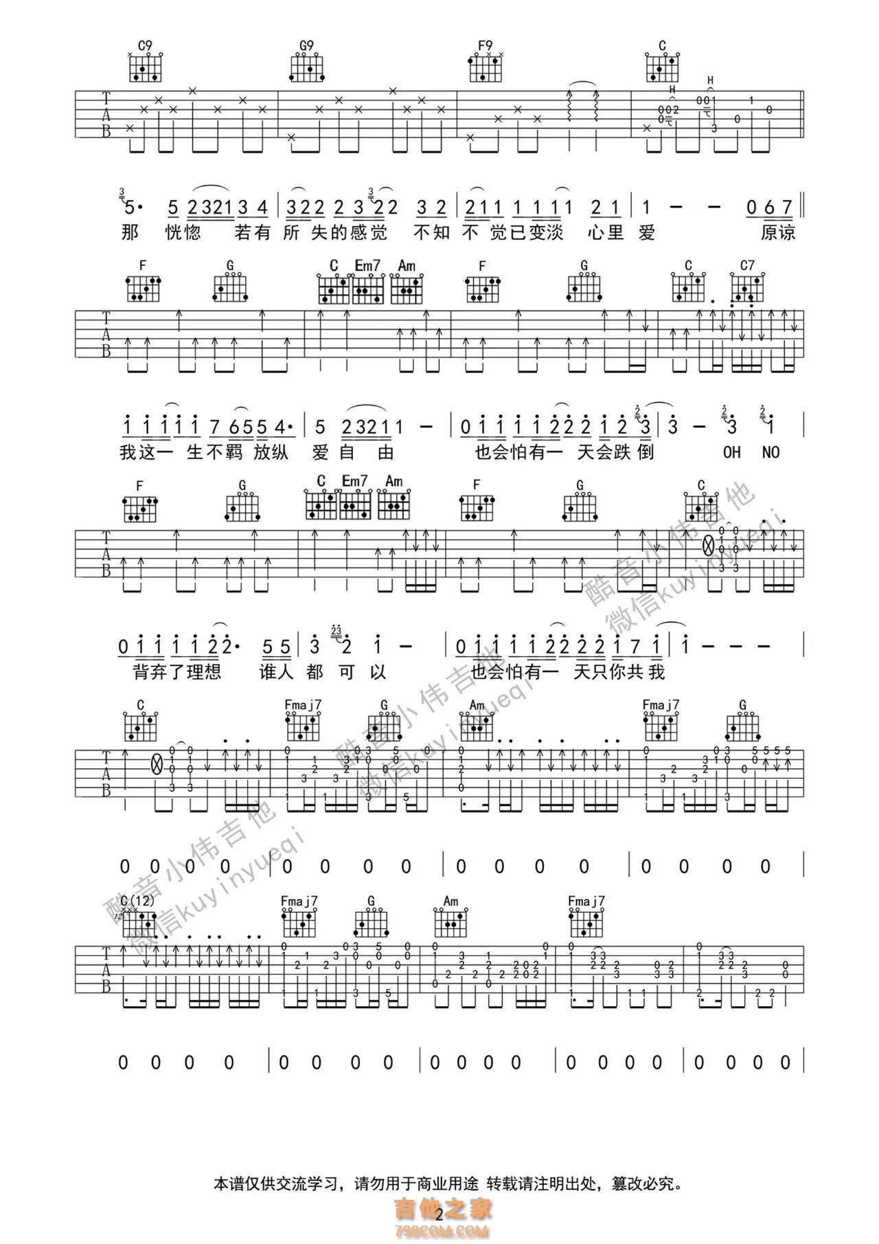 Beyond 海阔天空吉他谱