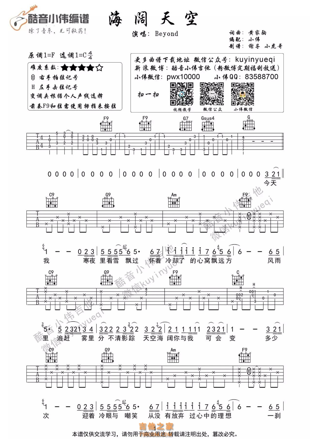 Beyond 海阔天空吉他谱