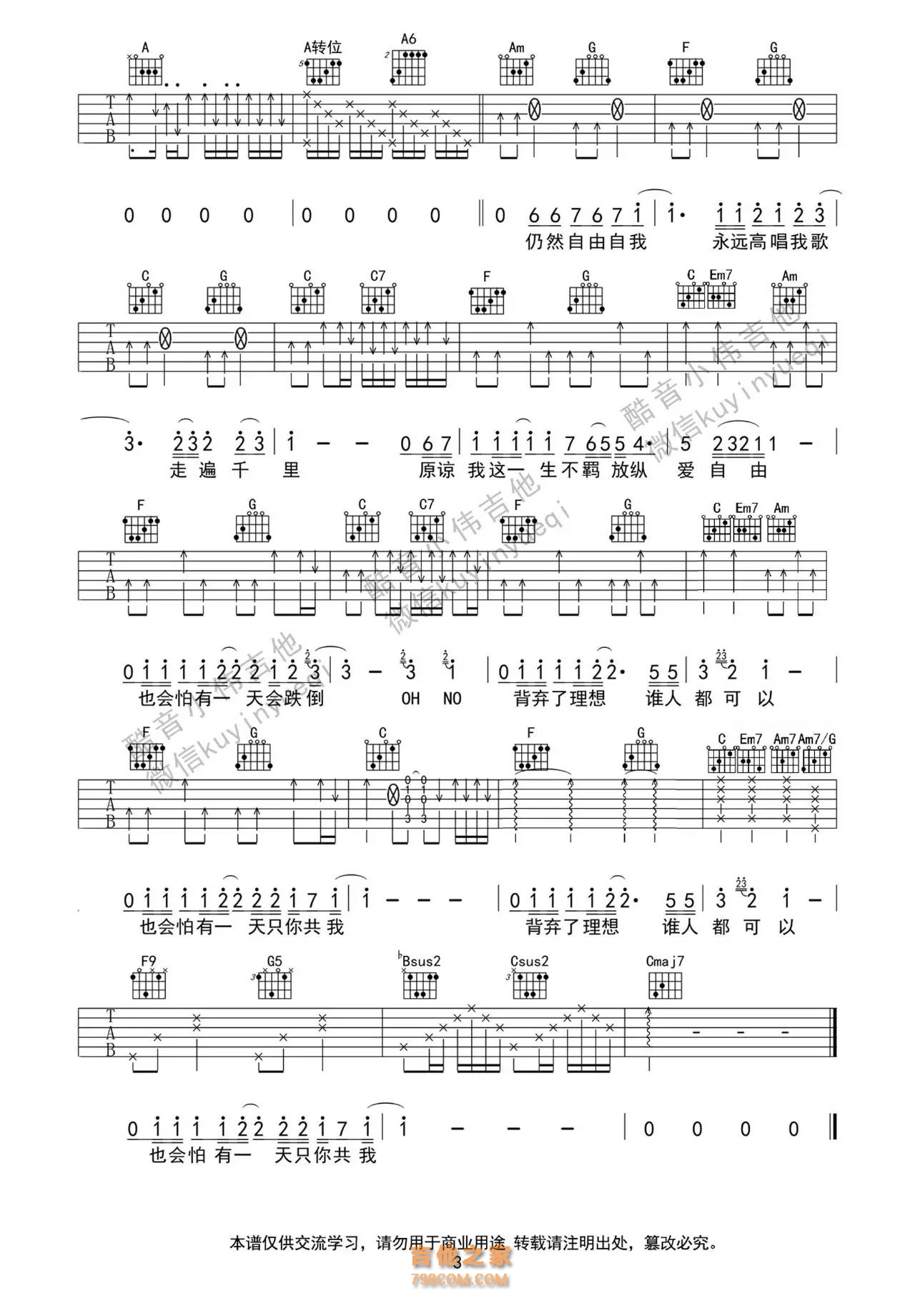 Beyond 海阔天空吉他谱