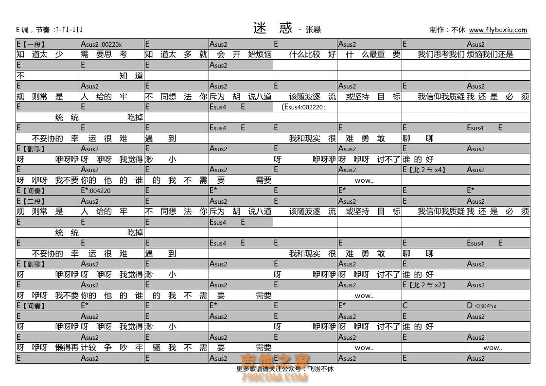 张悬《迷惑》吉他谱