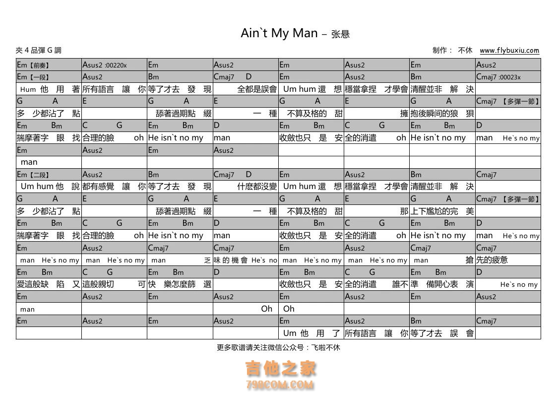 张悬《Ain`t my man》吉他谱