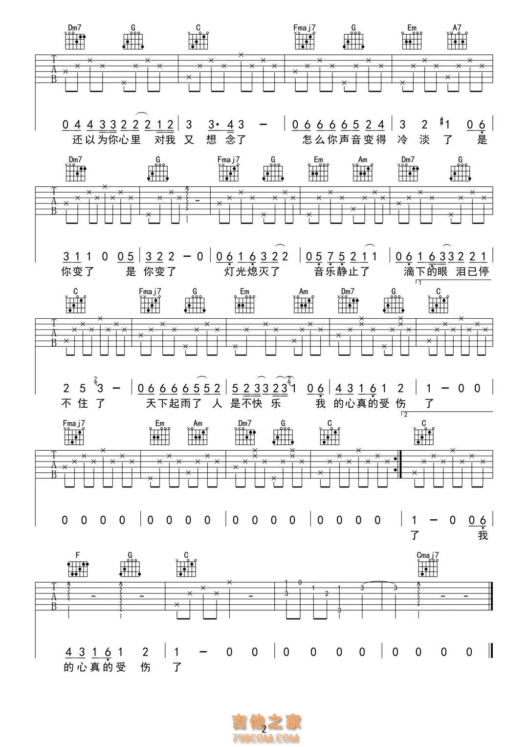 张学友《我真的受伤了》吉他谱C调简易版